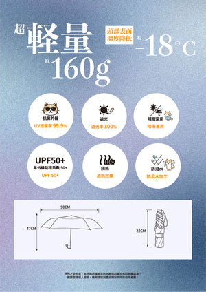 UV Protection Umbrella (LCC Cat Village)